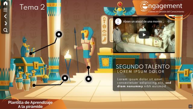 Plantilla a la Pirámide